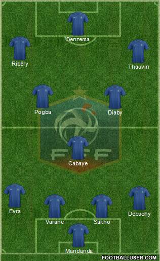 France Formation 2014