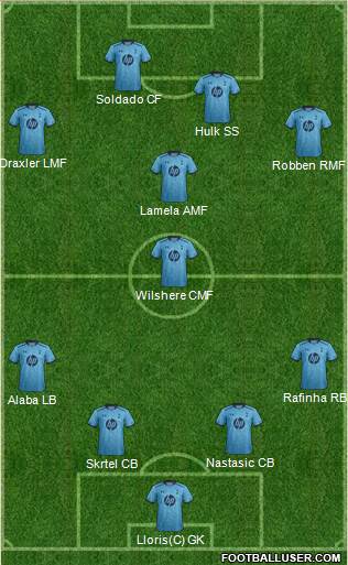 Tottenham Hotspur Formation 2014