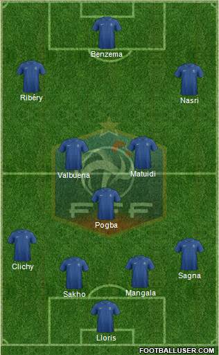 France Formation 2014