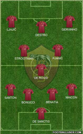 AS Roma Formation 2014
