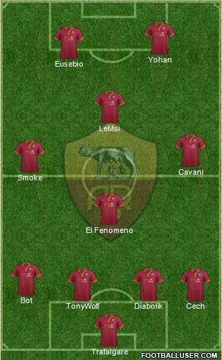 AS Roma Formation 2014
