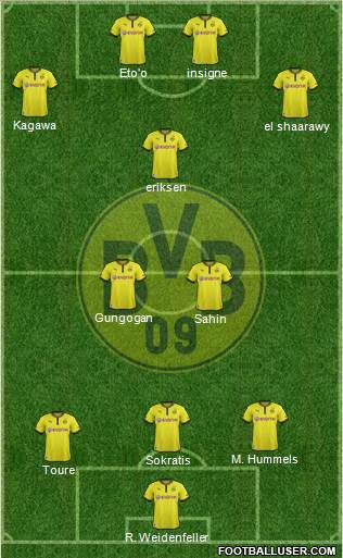 Borussia Dortmund Formation 2014