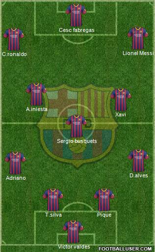 F.C. Barcelona Formation 2014