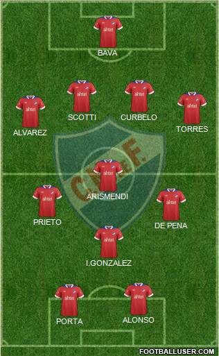 Club Nacional de Football Formation 2014