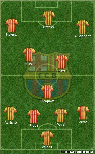 F.C. Barcelona Formation 2014