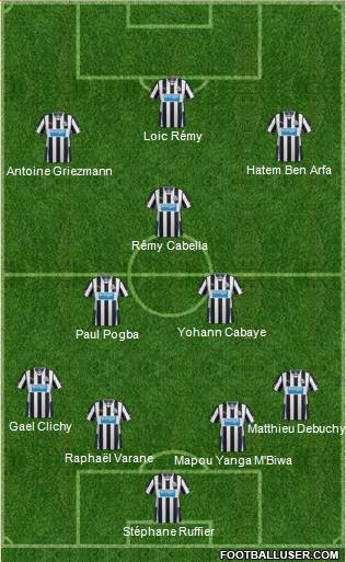 Newcastle United Formation 2014