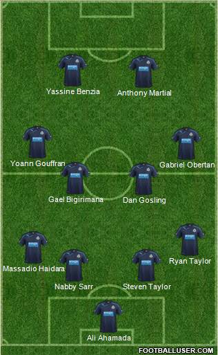 Newcastle United Formation 2014