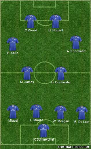 Leicester City Formation 2014