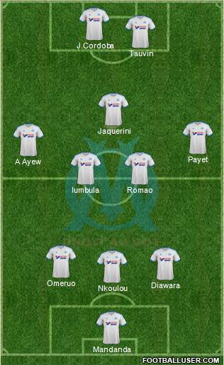 Olympique de Marseille Formation 2014