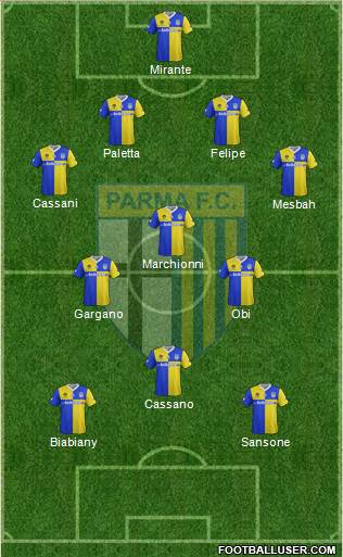 Parma Formation 2014