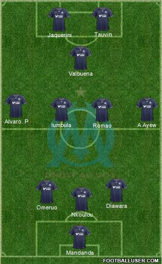Olympique de Marseille Formation 2014