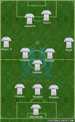 Olympique de Marseille Formation 2014