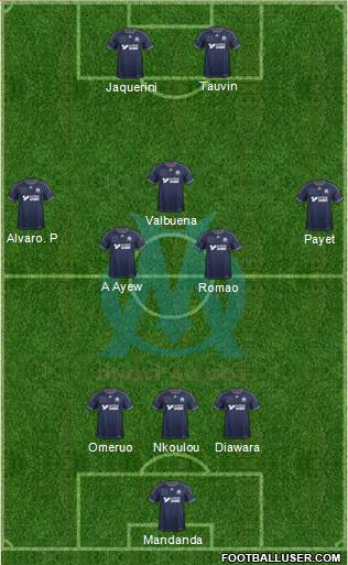 Olympique de Marseille Formation 2014