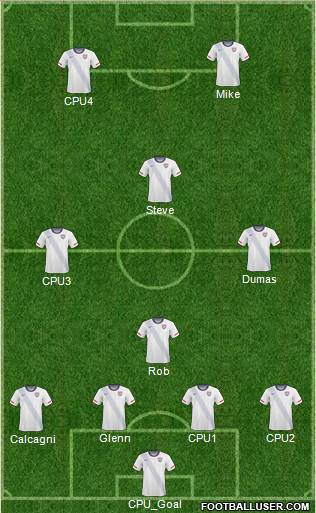 U.S.A. Formation 2014