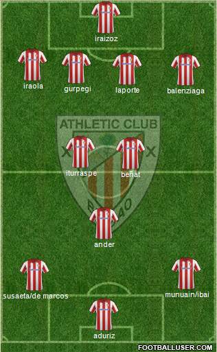 Athletic Club Formation 2014