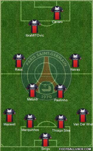 Paris Saint-Germain Formation 2014