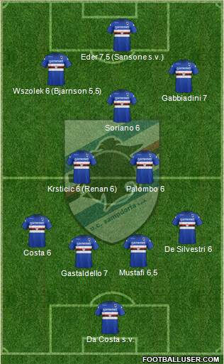 Sampdoria Formation 2014
