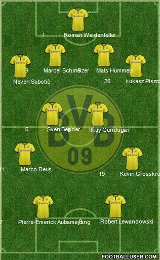 Borussia Dortmund Formation 2014