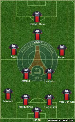 Paris Saint-Germain Formation 2014