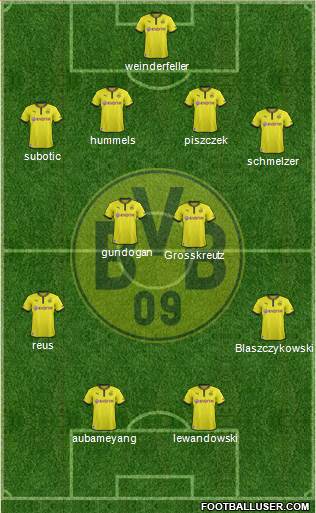 Borussia Dortmund Formation 2014