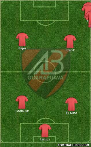 AA Batel Formation 2014