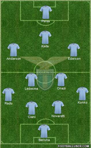 S.S. Lazio Formation 2014