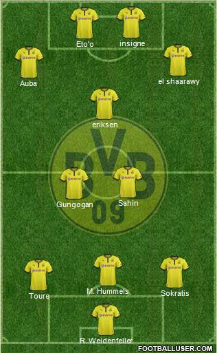 Borussia Dortmund Formation 2014