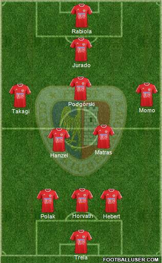 Piast Gliwice Formation 2014