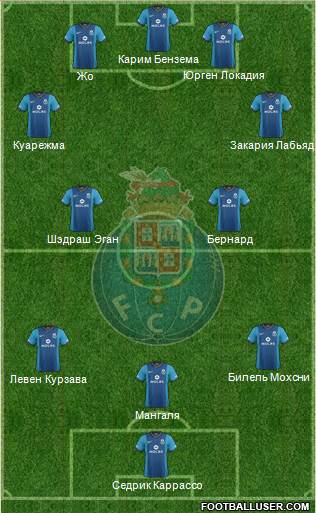 Futebol Clube do Porto - SAD Formation 2014