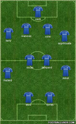 Chelsea Formation 2014