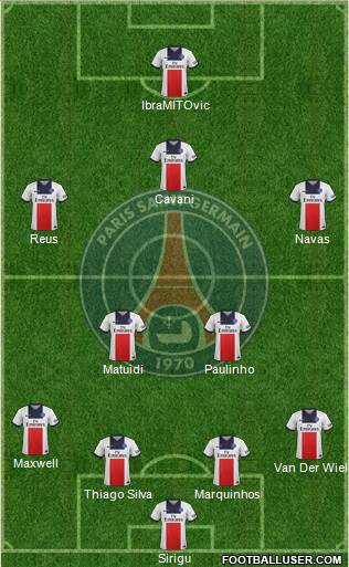 Paris Saint-Germain Formation 2014