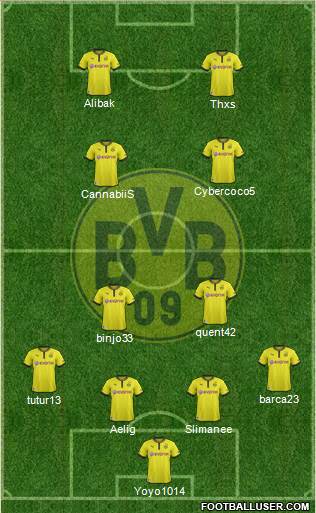 Borussia Dortmund Formation 2014