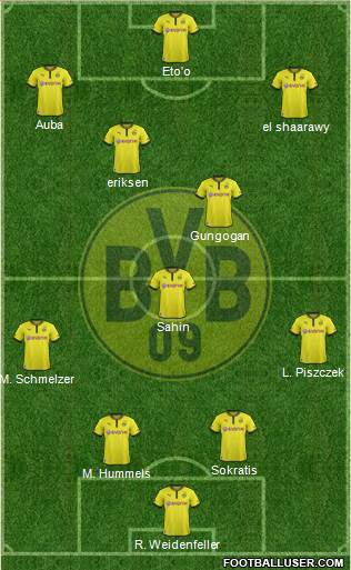 Borussia Dortmund Formation 2014