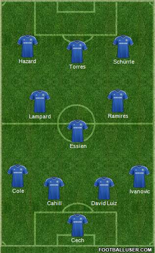 Chelsea Formation 2014