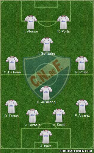Club Nacional de Football Formation 2014