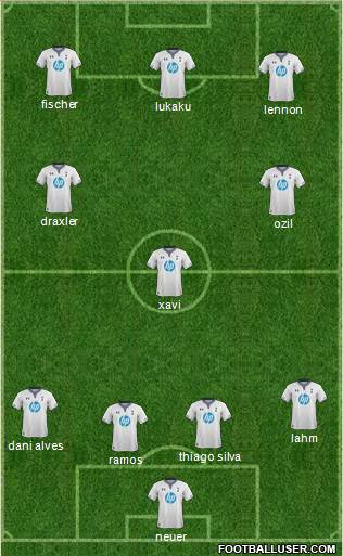 Tottenham Hotspur Formation 2014