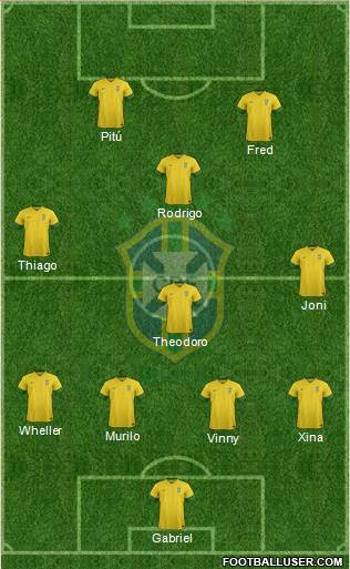 Brazil Formation 2014