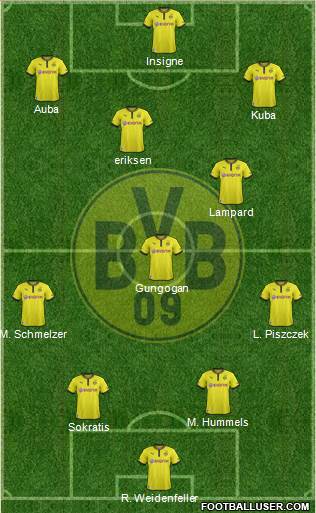 Borussia Dortmund Formation 2014