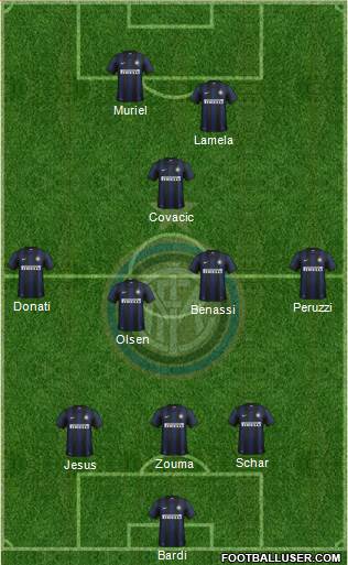 F.C. Internazionale Formation 2014