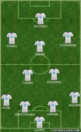 Tottenham Hotspur Formation 2014