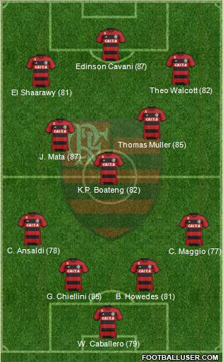 CR Flamengo Formation 2014