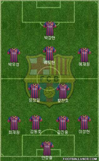 F.C. Barcelona Formation 2014