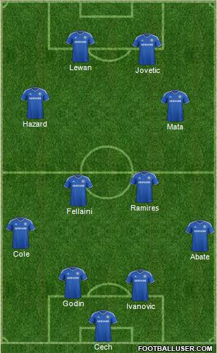Chelsea Formation 2014