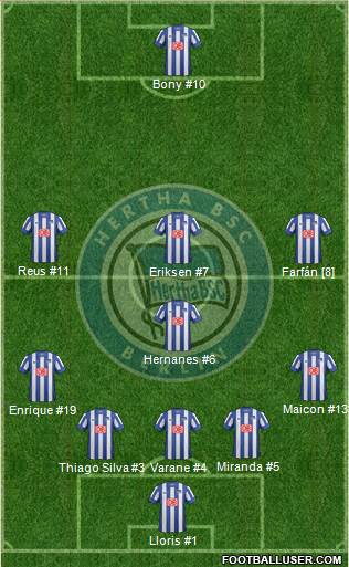 Hertha BSC Berlin Formation 2014
