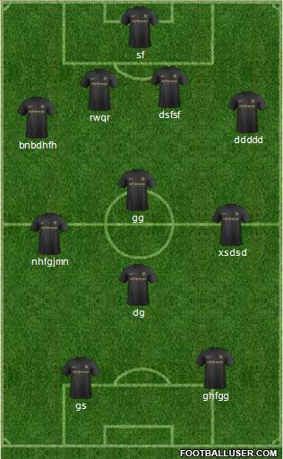 Manchester City Formation 2014