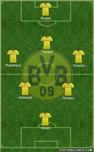 Borussia Dortmund Formation 2014