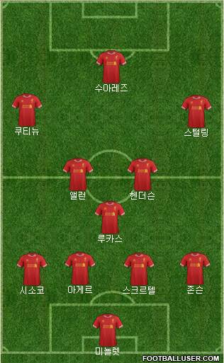 Liverpool Formation 2014