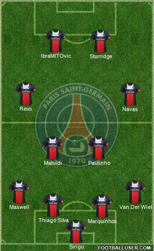 Paris Saint-Germain Formation 2014