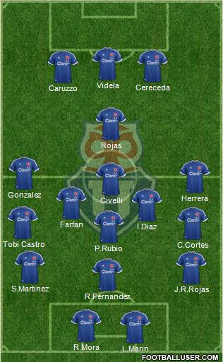 CF Universidad de Chile Formation 2014