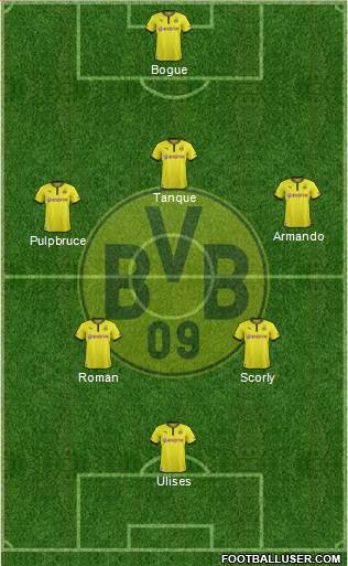 Borussia Dortmund Formation 2014
